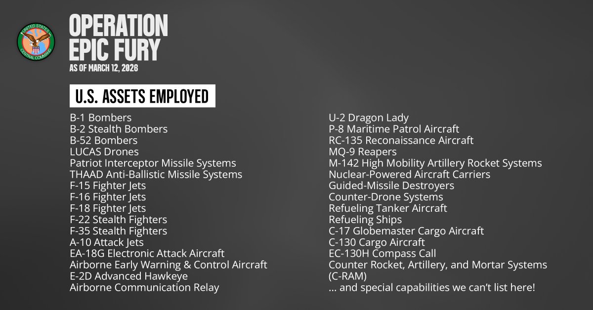 Operation Epic Fury: March 12th Update