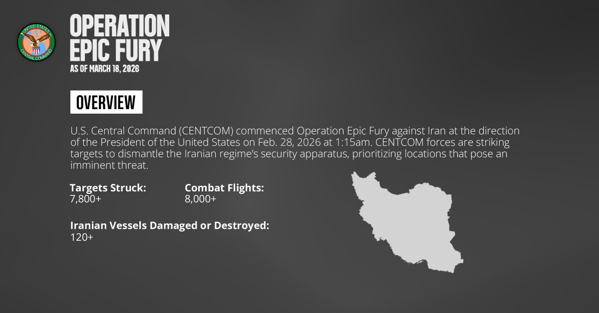 Operation Epic Fury: March 18th Update