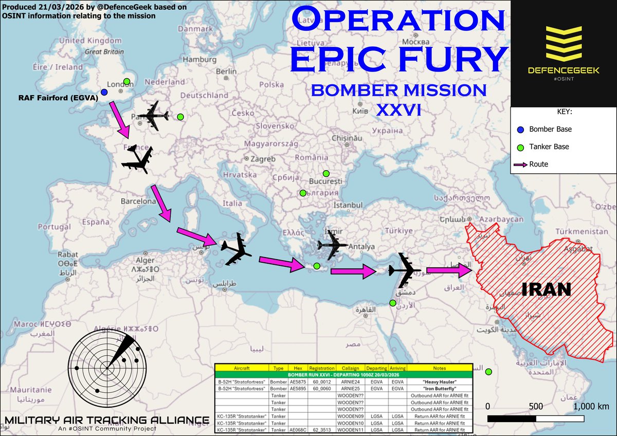 Retuiteado por @hey_itsmyturn de @DefenceGeek: Misión Bombardera XXVI - ¡Los Buff volverán! #FreeIran‌ --- Operación EPIC FURY --- Ayer (20 de marzo de 2026) la flota de bombarderos estadounidenses…