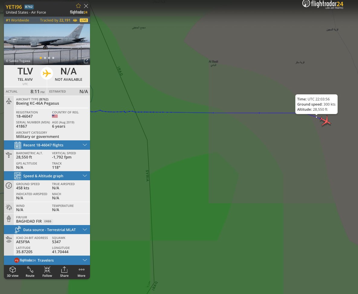 A Pegasus has entered the Iraqi FIR.  HDG SE. 
AE5F9A | 18-46047 | C/S YETI96