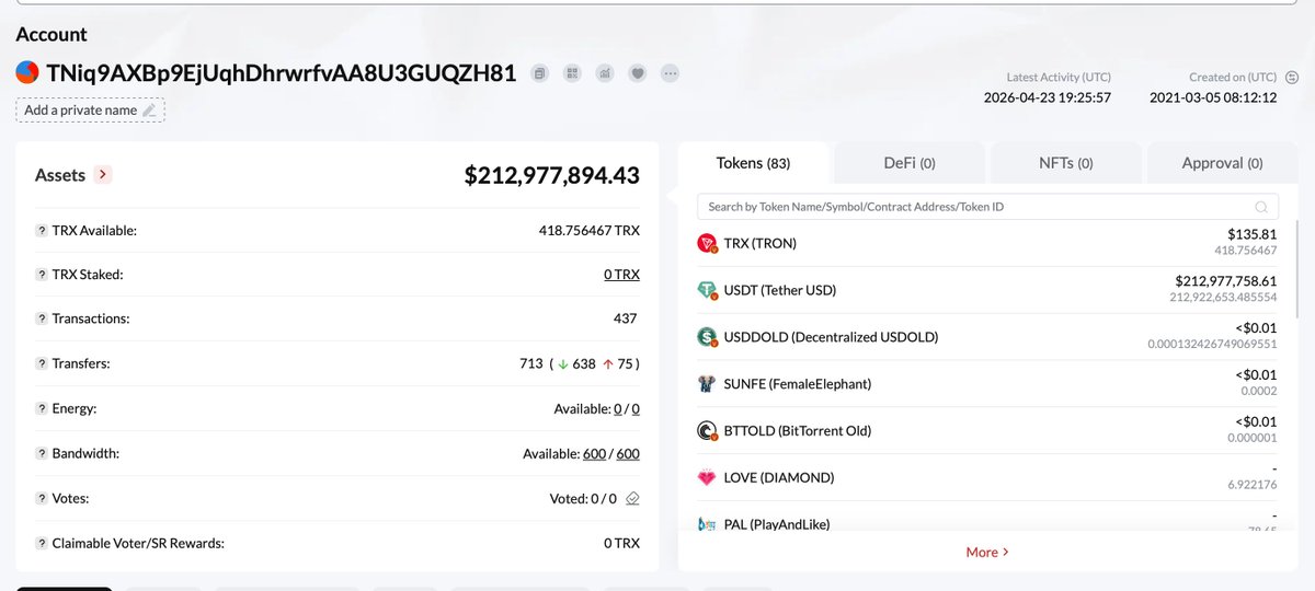Total balance of the 2 recently-sanctioned Islamic Regime's Central Bank crypto wallets (on Tron network):
$344,303,956.01 
Addresses (As per OFAC):
TNiq9AXBp9EjUqhDhrwrfvAA8U3GUQZH81
TTiDLWE6fZK8okMJv6ijg42yrH6W2pjSr9