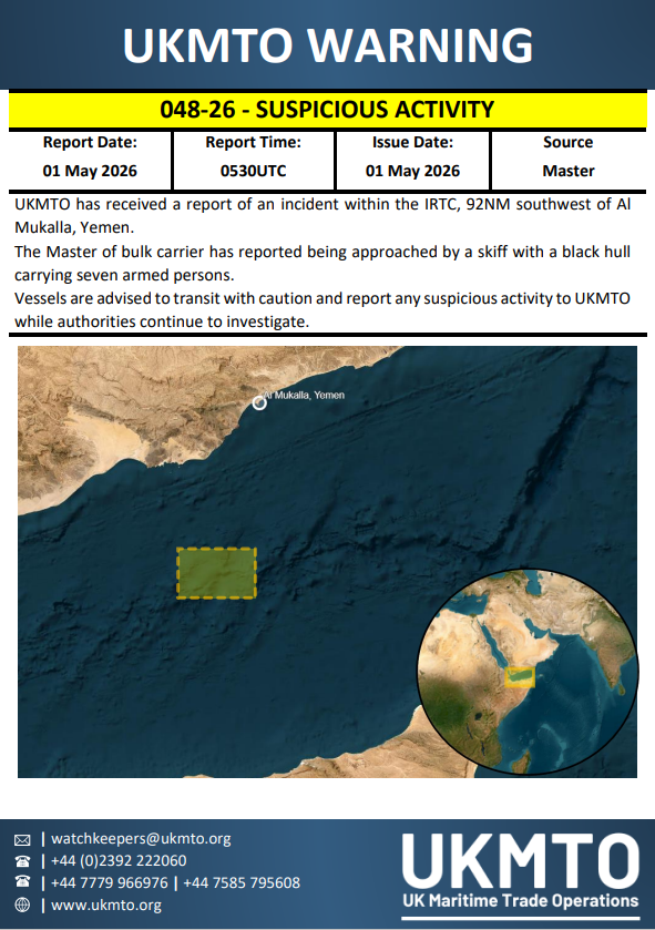 UKMTO issues warning 048-26 regarding suspicious activity in a maritime area.