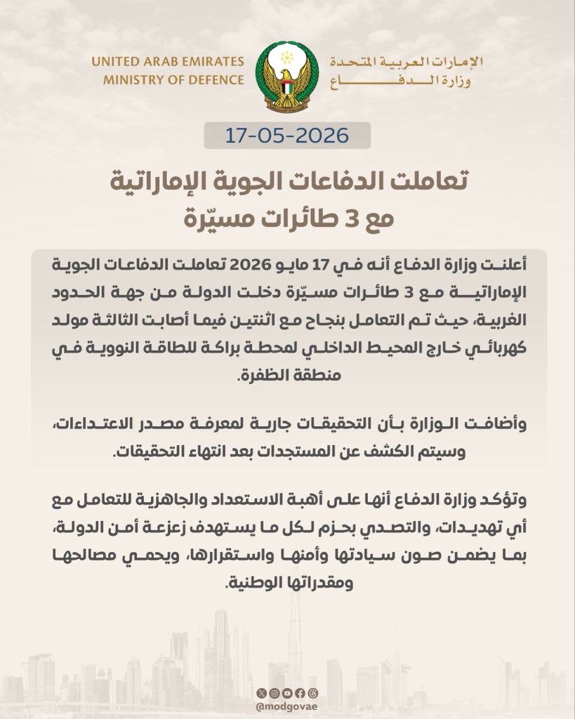UAE Ministry of Defence announced that on May 17, 2026, air defenses engaged three drones entering from the western border; two were neutralized, and one struck a generator outside the Barakah nuclear plant.