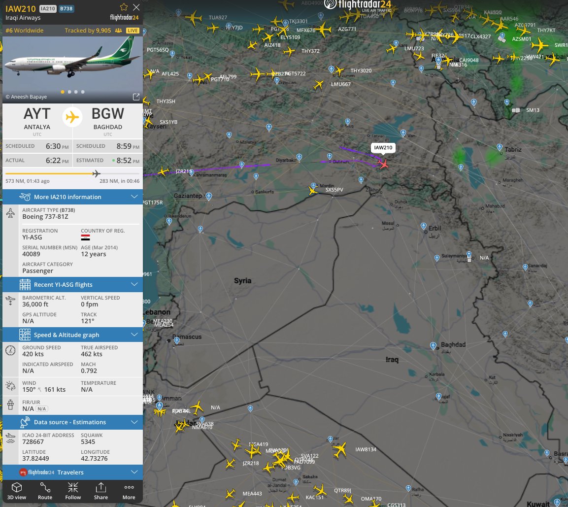 Iraq's Flight Information Region (FIR) has been closed as of June 7, 2026.
