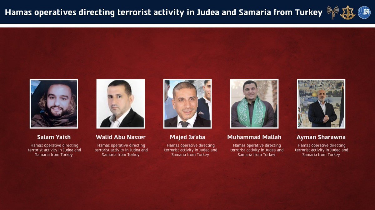 The IDF and ISA revealed key Hamas operatives in Turkey who directed dozens of terror attacks, recruited operatives, and transferred weapons and funds to Judea and Samaria over the past year.