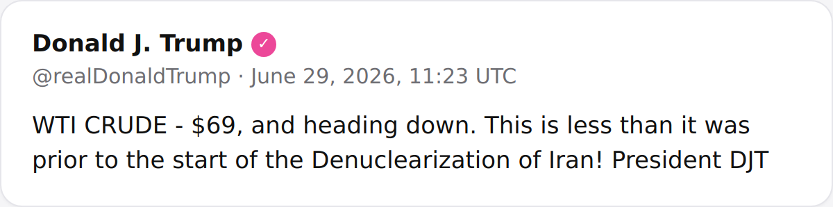 President Trump highlights falling oil prices, with WTI crude at $69, stating it is lower than before the start of Iran's denuclearization.
