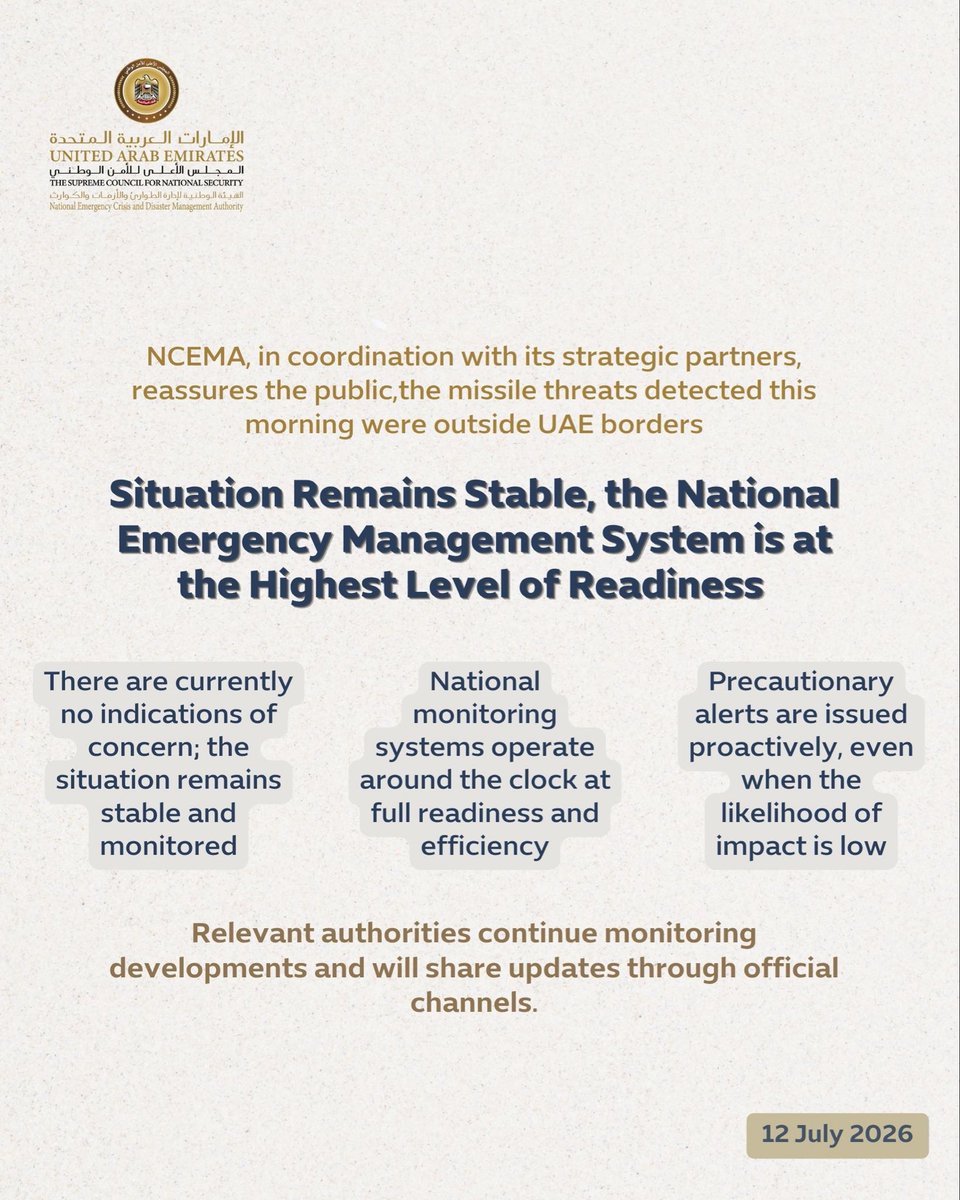 The UAE's National Emergency Crisis and Disasters Management Authority confirmed missile threats detected this morning were outside the country's borders, and that the situation remains stable with monitoring systems at the highest readiness.