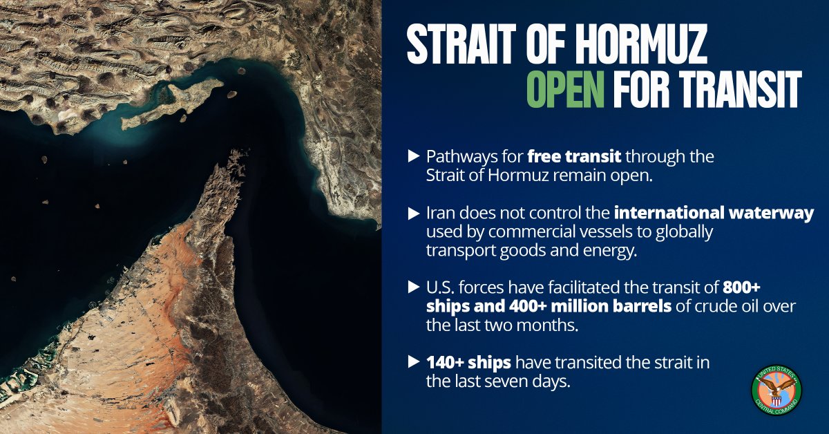 U.S. Central Command states the Strait of Hormuz is open to all lawful transit and that U.S. forces are prepared to ensure freedom of navigation.