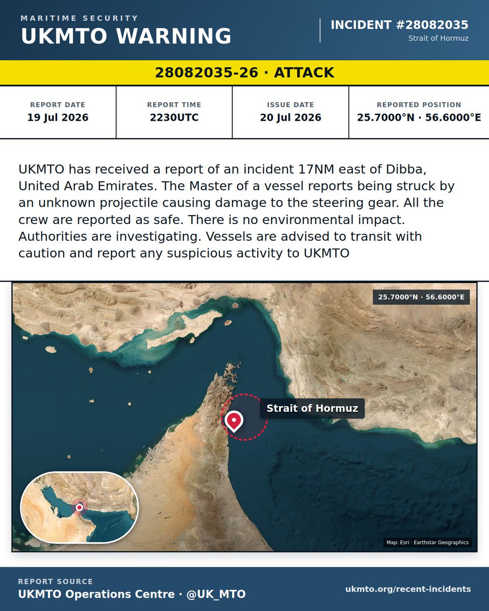 Un buque fue impactado por un proyectil desconocido a 17 millas náuticas al este de Dibba, Emiratos Árabes Unidos, dañando su mecanismo de dirección, según una advertencia de UKMTO.