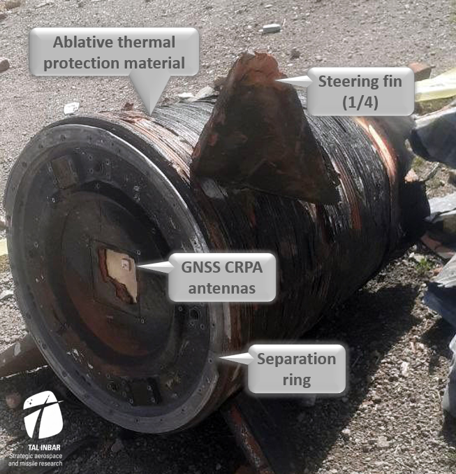 First Sighting of Iranian Kheybershekan Missile Reentry Vehicle with CRPA Antenna