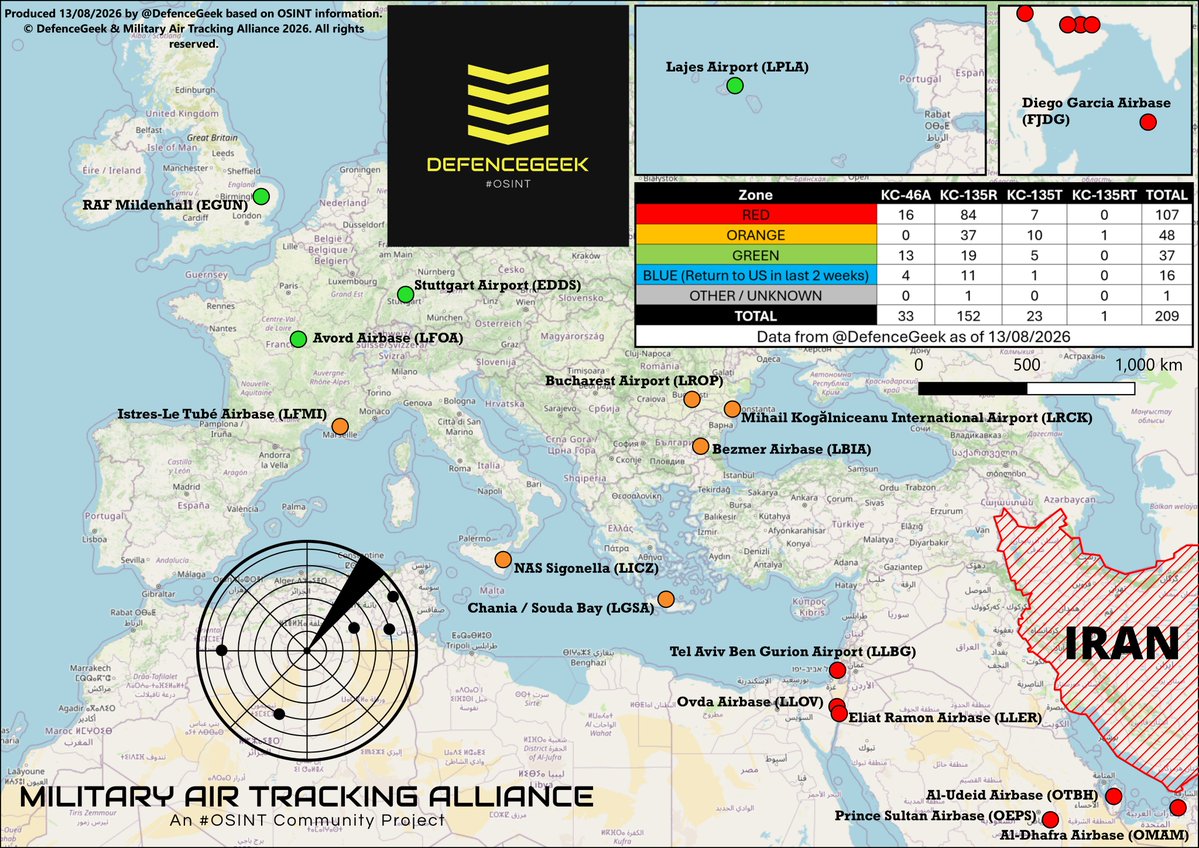 US Tanker Fleet Update: Al-Udeid, Al-Dhafra Bases Back in Operation