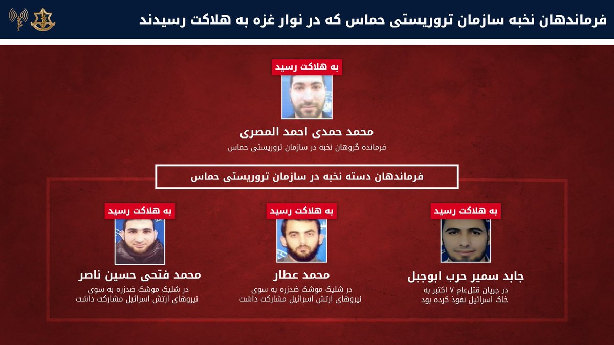 الجيش الإسرائيلي والشاباك يقتلان قائد سرية وثلاثة قادة فصائل في الشاطئ