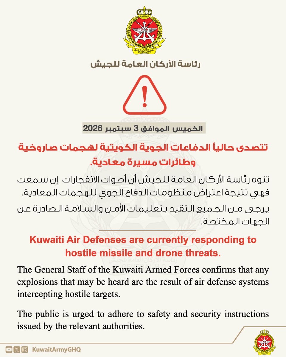 Kuwait Air Defenses Confront Missile and Drone Attacks