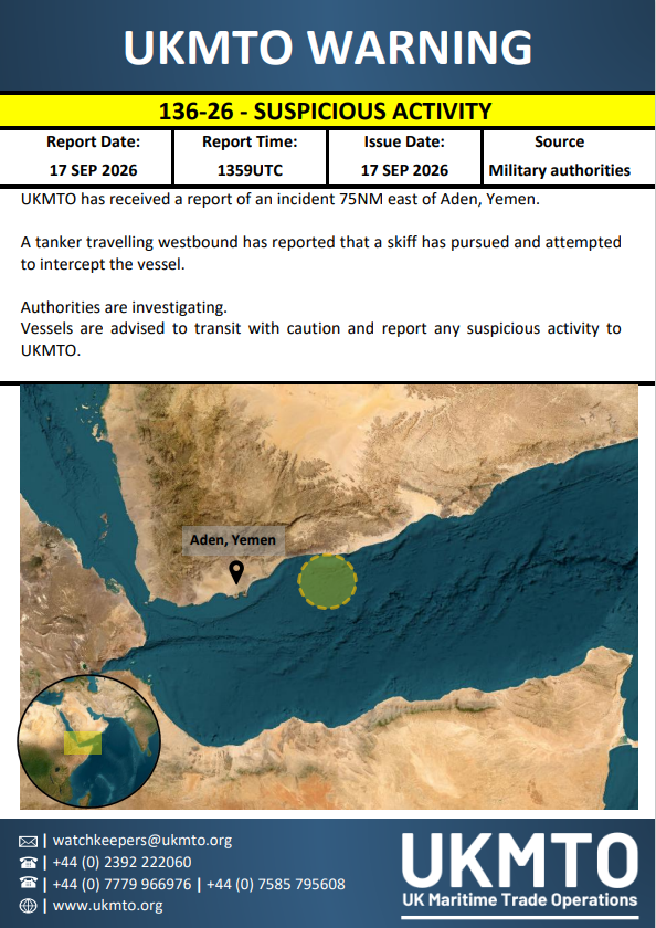 Sh1n Reposts UKMTO Warning 136-26