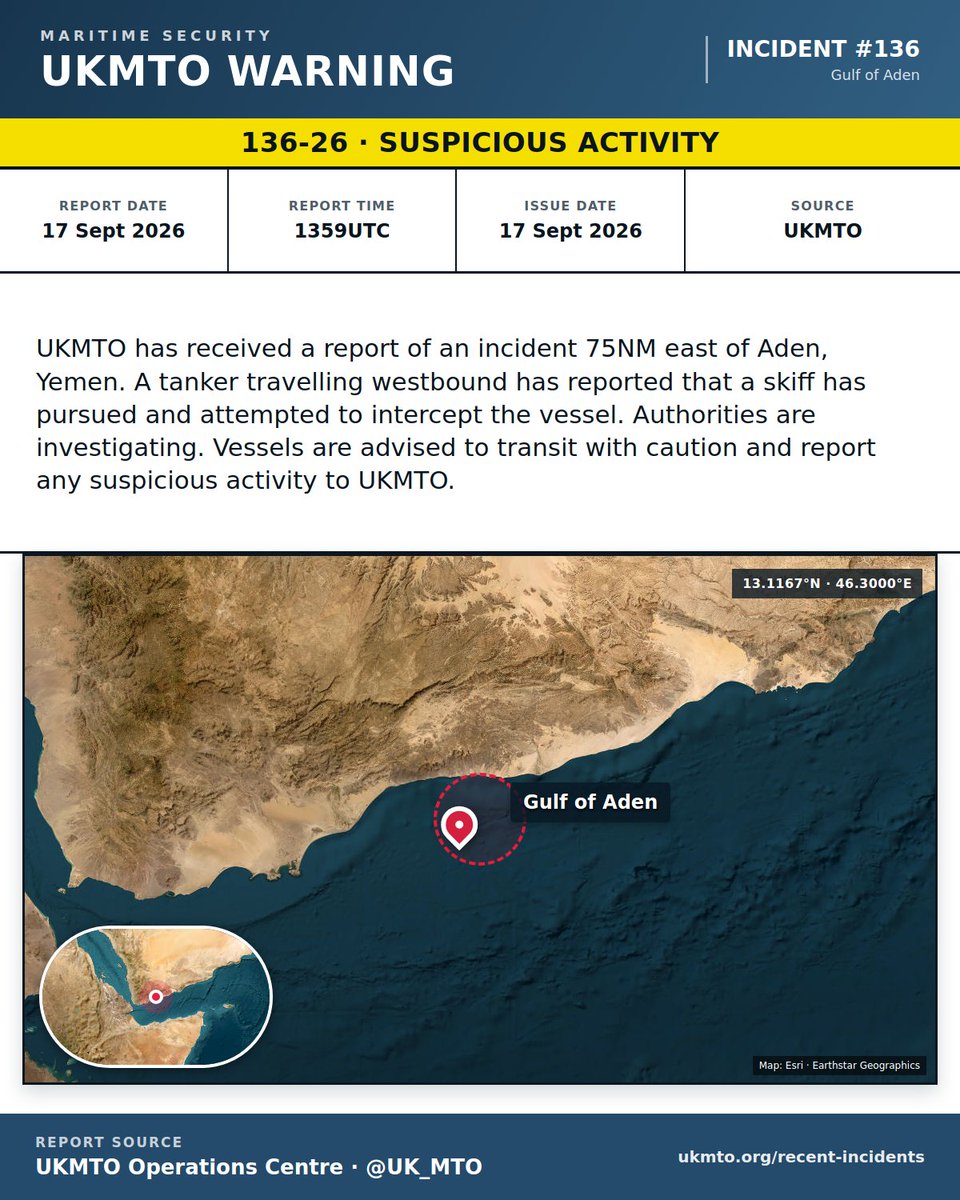 UKMTO Warning 136-26: Skiff Pursues Tanker East of Aden