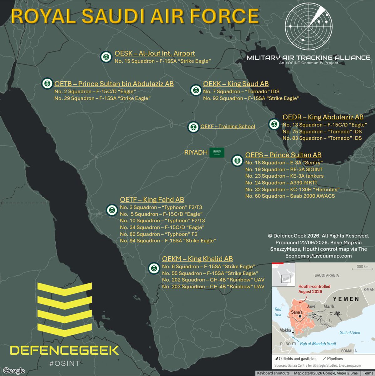 UK RAF Voyager to support Saudis with "defensive" operations
The UK Defence Secretary @wesstreeting has confirmed that a single RAF A330-MRTT "Voyager" KC.2 tanker @DefenceHQ will support defensive operations for Saudi Arabia currently fighting the Iran-backed Houthi group in Yemen.
I've detailed below the Royal Saudi Air Force's fast-jets and force-multipliers (AWACS, Tankers, UAVs, etc)
It is important to note, the RAF "Voyager" KC.2 does not have a boom for aerial refuelling, using underwing pods, meaning the only jets the Saudis operate that it can refuel are the Eurofighter "Typhoon" and Panavia "Tornado" jets - however given the explicitly-stated "defensive" nature of this support, that rules out the "Tornado" jets as they are the "IDS" (strike) variant, not the air defence variant.
It seems therefore that the current plan will be for the single "Voyager" KC.2 to fly from RAF Akrotiri in Cyprus, down via the Red Sea to support Saudi's Typhoons stationed at King Fahd Airbase (OETF), likely protecting the skies over Jeddah, Riyadh and any others in range of Houthi weapons.
@MATA_osint @UKDefJournal