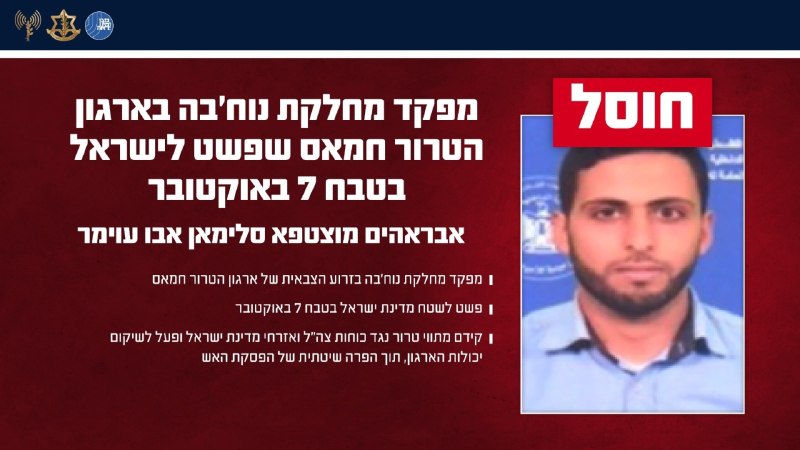 IDF, Shin Bet Say Airstrike Killed Hamas Nukhba Commander in Gaza