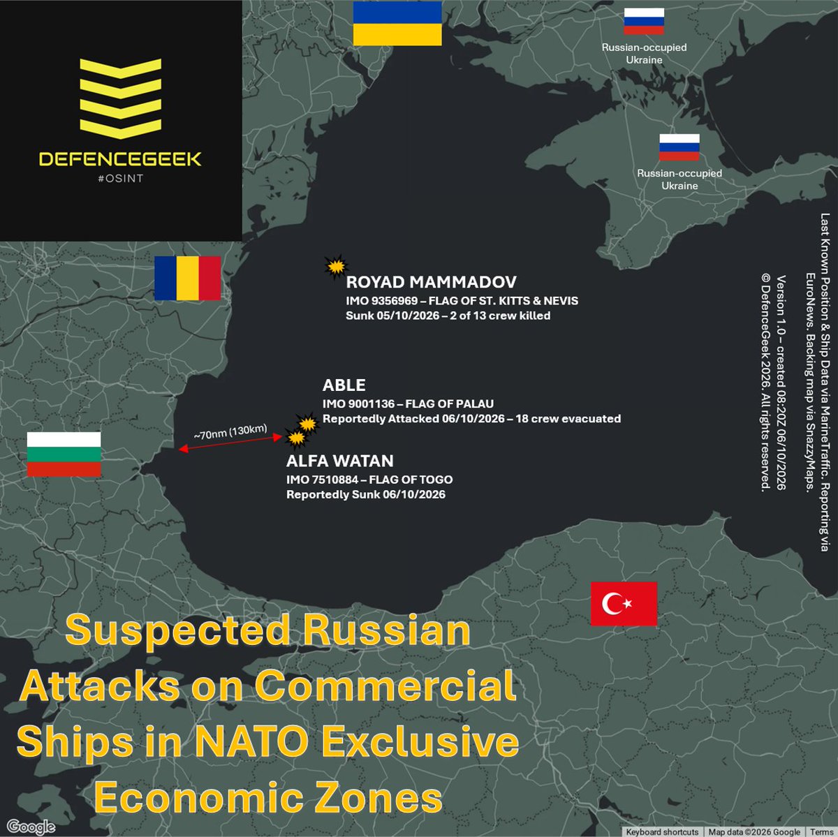 Suspected Russian UAV Attacks on 3 cargo ships in Black Sea
3 cargo ships have reportedly been attacked in the last ~24hrs inside Romania and Bulgaria's Exclusive Economic Zones (EEZ) in the Black Sea. 2 ships have reportedly been sunk with at least 2 dead, per @euronews.
Bulgaria's Prime Minister will issue a statement this morning.
@InsiderGeo @MarineTraffic