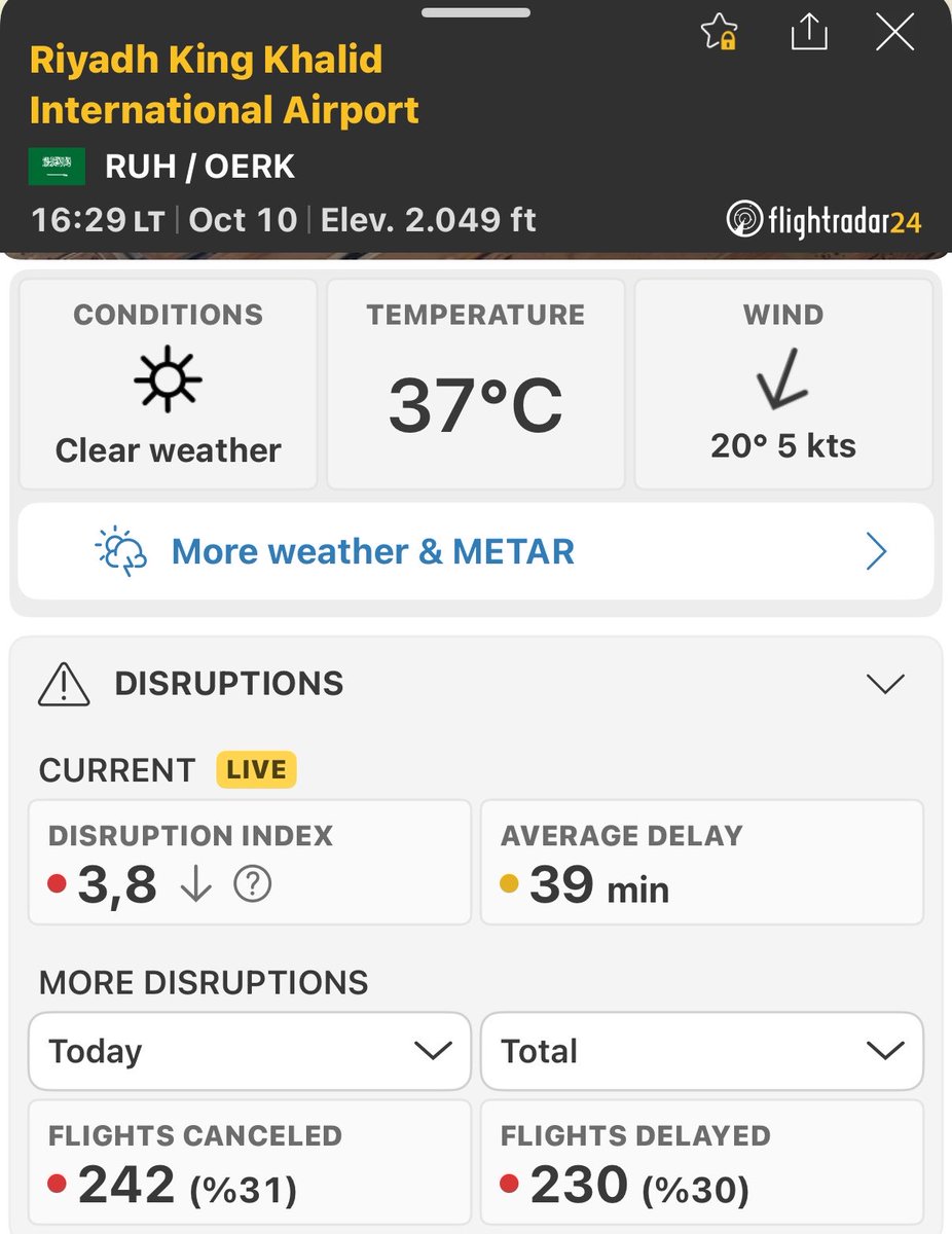 Post Claims Most Riyadh Airport Flights Are Canceled