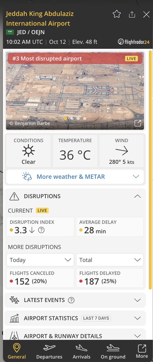 🇸🇦 Repeated airport attacks are disrupting Saudi Arabia’s aviation network on today :

🔴Riyadh: operations suspended after the deadly Oct. 10 strike.
🔴Jeddah and Dammam: delays and cancellations.
🔴Abha: daytime operations only.
🔴Najran and Jazan: closed since Oct. 7, through Oct. 15.

More than a third of today’s scheduled flights nationwide are not expected to operate. The disruption now stretches from the capital to both coasts and the Yemen border.