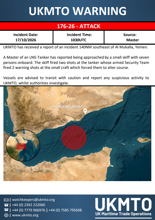 UKMTO Posts Maritime Security Warning 176-26