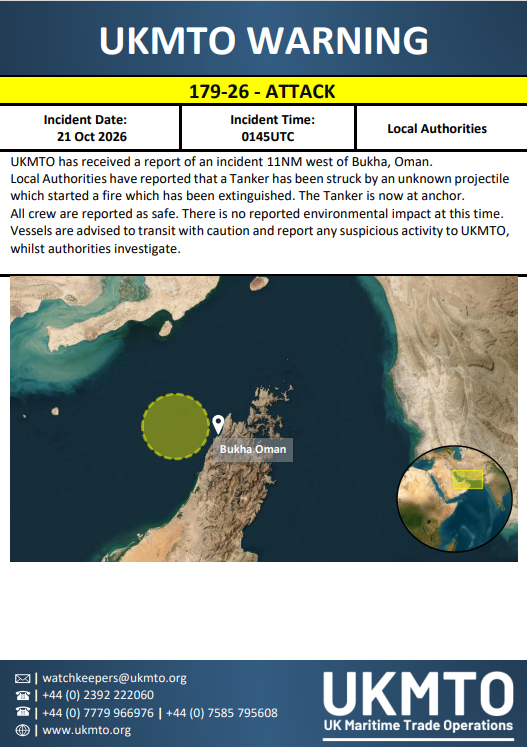 UKMTO Publishes Maritime Warning 179-26
