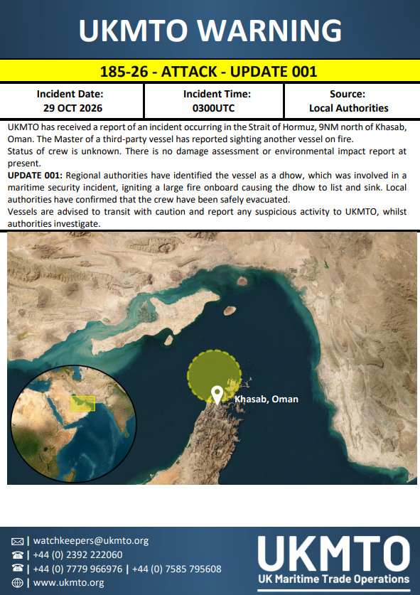 UKMTO Issues Update 001 to Maritime Warning 185-26