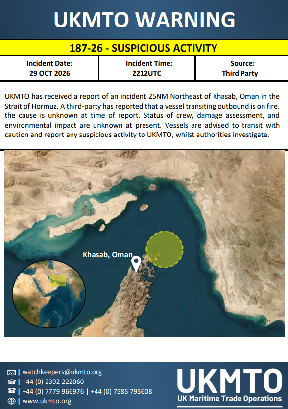 Sh1n Reposts UKMTO Maritime Security Warning 187-26