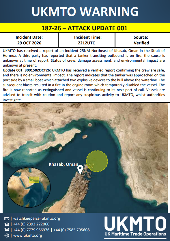 UKMTO Publishes Warning 187-26 Update 001