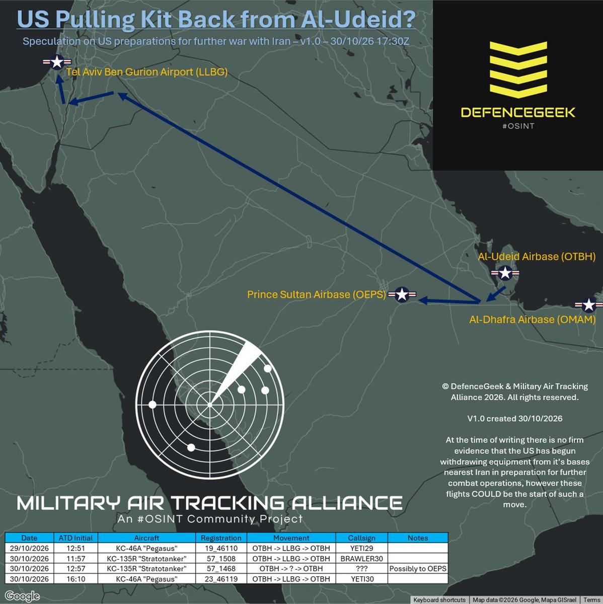 OSINT Post Raises Questions Over U.S. Tanker Movements From Al-Udeid